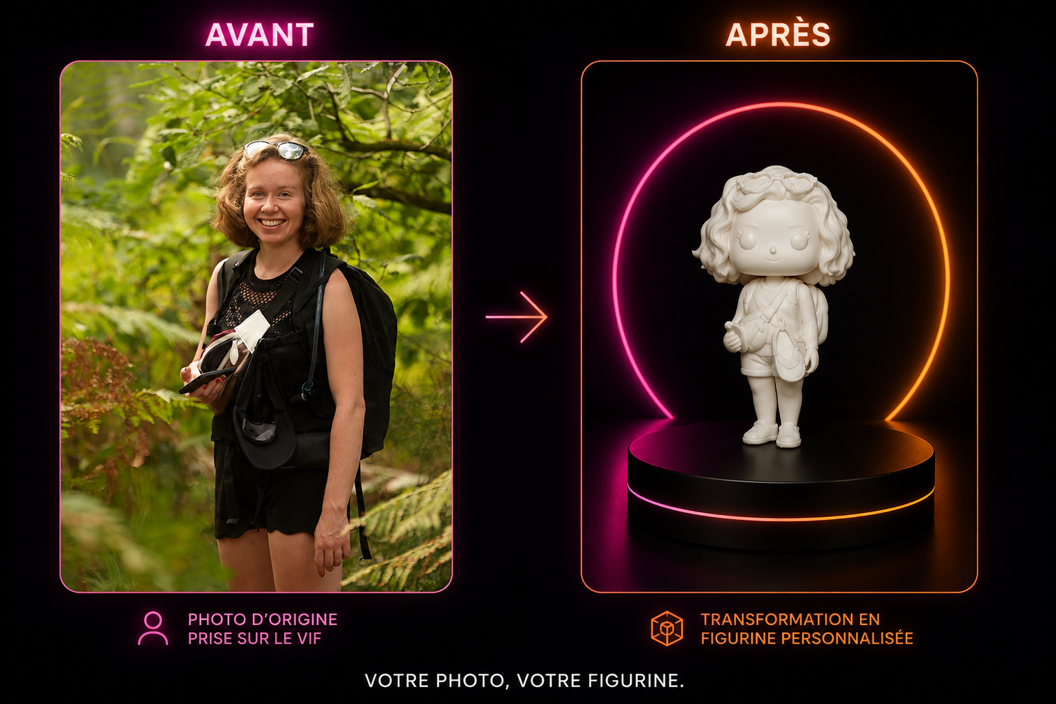 Avant / Après : transformation d'une photo en mini-figurine Popmee