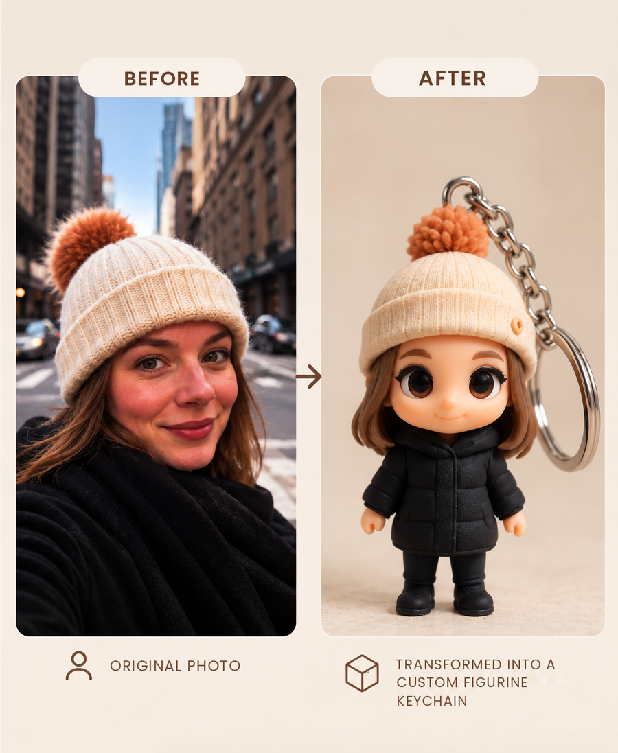 Before / After in color: photo transformed into a personalized MyPopMee figurine